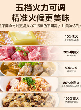 美的微波炉不锈钢平板官方M230