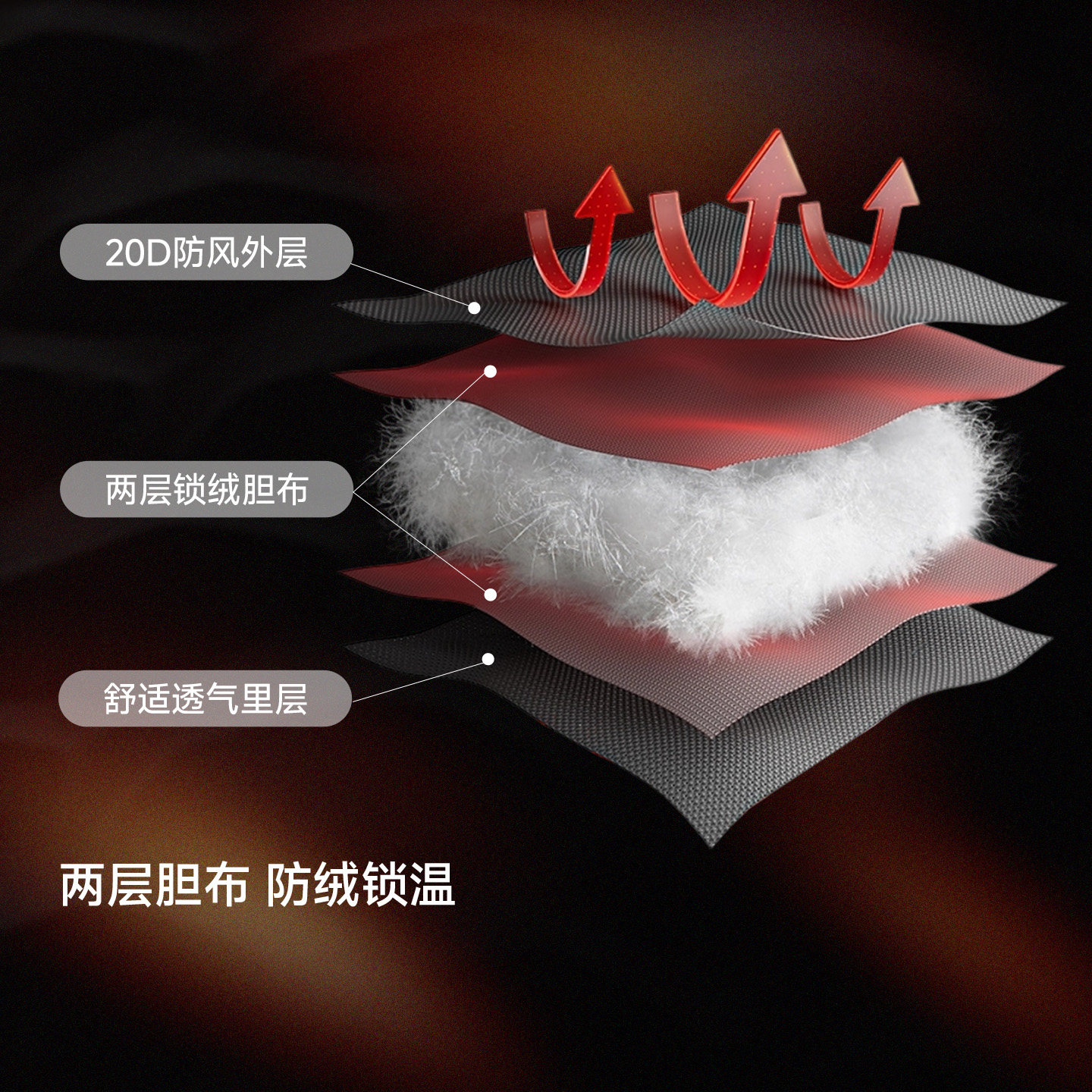 喜马拉雅玉龙羽绒服保暖防风800蓬拒水鹅绒户外雪山攀登外套男女