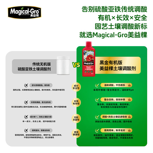 美益棵柠檬酸调色剂绣球调蓝剂蓝莓土壤酸碱调酸性植物营养液花肥 - 图1