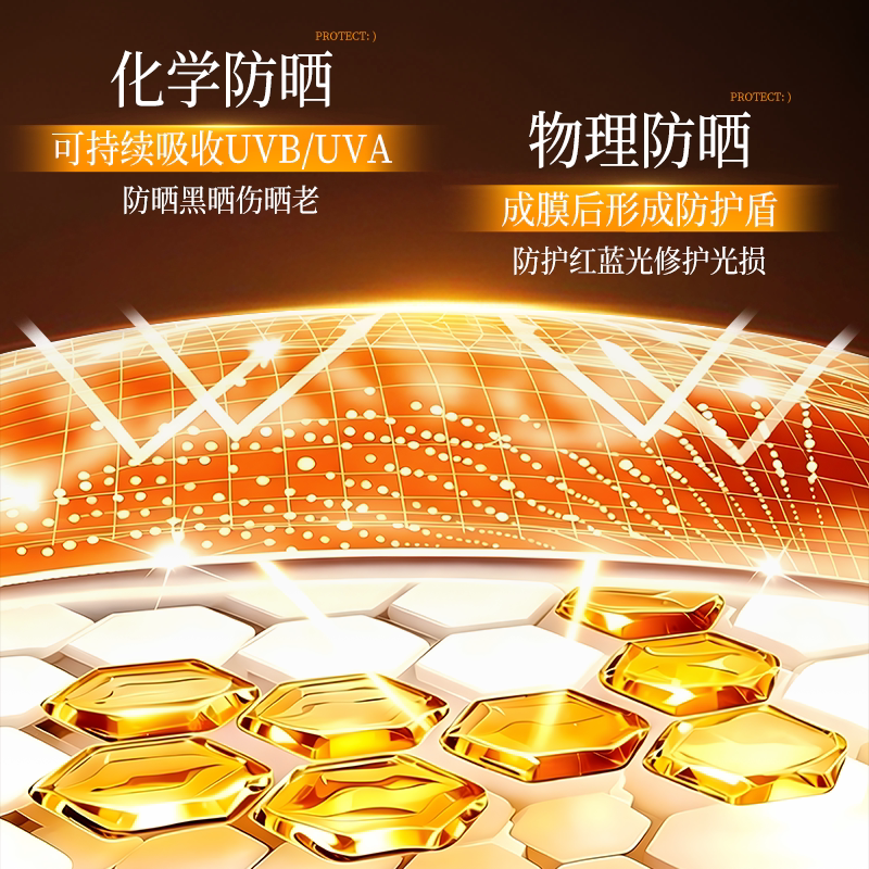 Face-saving【高倍SPF50PA+++】3合1光感清透美白防晒精华乳A