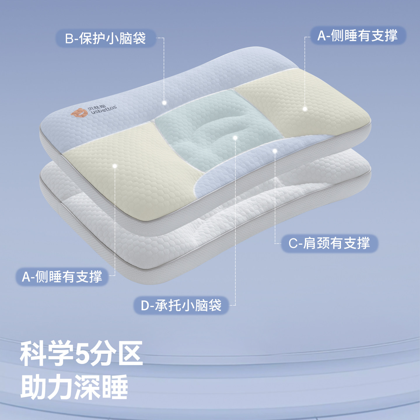 贝肽斯儿童枕头1-3岁以上宝宝6岁幼儿园专用护颈婴儿分区四季通用