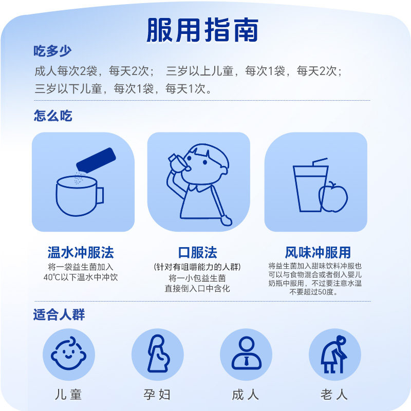亿活布拉氏酵母菌散益生菌药用otc成人儿童调理肠胃肠道便秘腹泻 亿活布拉氏酵母菌散益生菌药用otc成人儿童调理肠胃肠道便秘腹泻