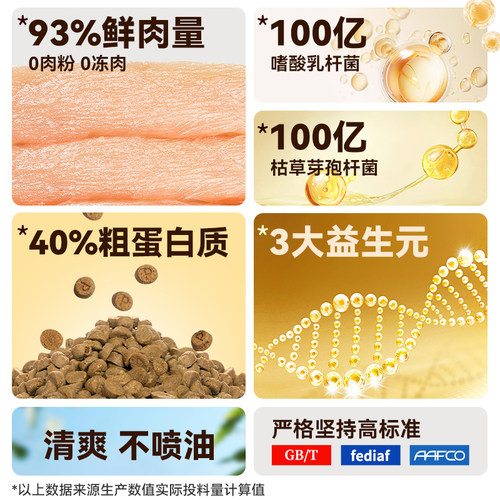 最宠猫粮试吃装烘焙粮鲜鸡肉成猫幼猫全价主食试吃尝鲜小包装100g - 图3