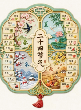 二十四节气墙贴门贴自粘贴画防水装饰门窗冰箱书房墙面自粘贴画