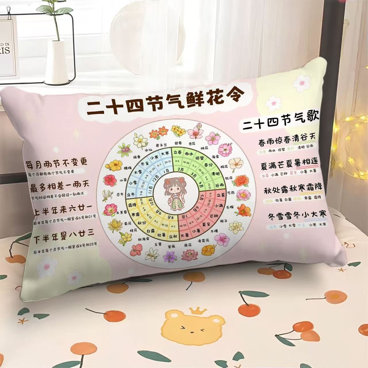 Elementary school pinyin math basic knowledge pillow learning pillow bedroom bedside super soft pillow removable and washable pillow case