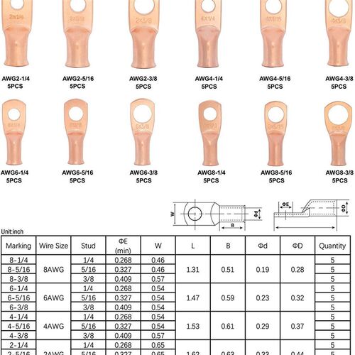 120pcs美规AWG8642铜线耳带热收缩套装60+60pcs管环端子连接器 - 图1