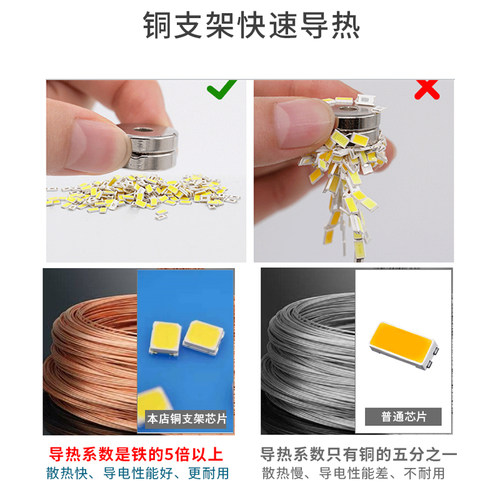 led灯条长条替换办公灯灯芯硬灯条磁吸贴片灯带改造灯板光源配件 - 图1