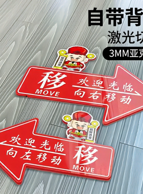 平移门左右移门推拉门贴提示牌
