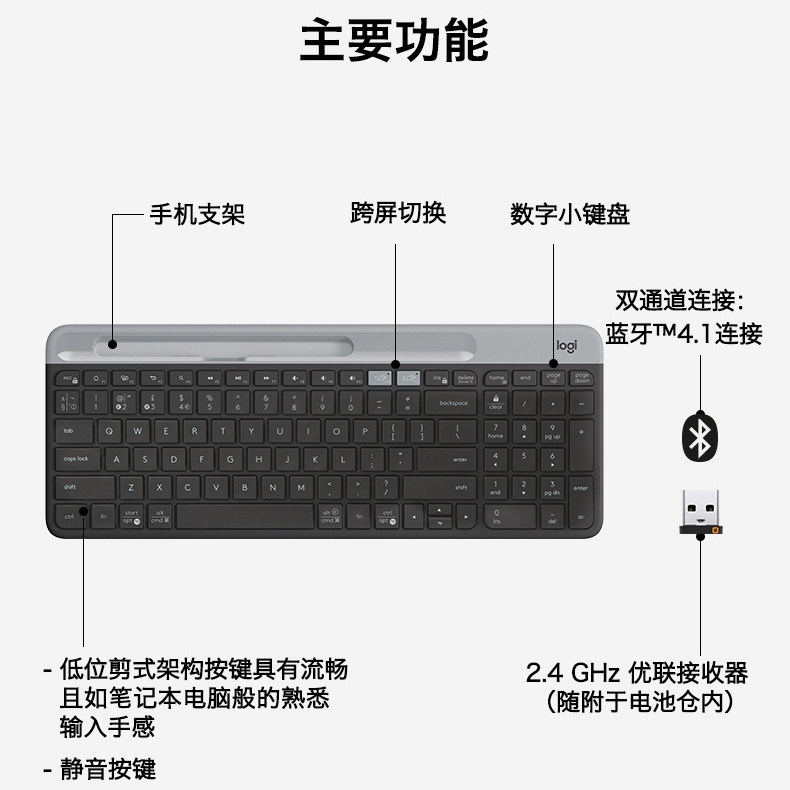 图 5