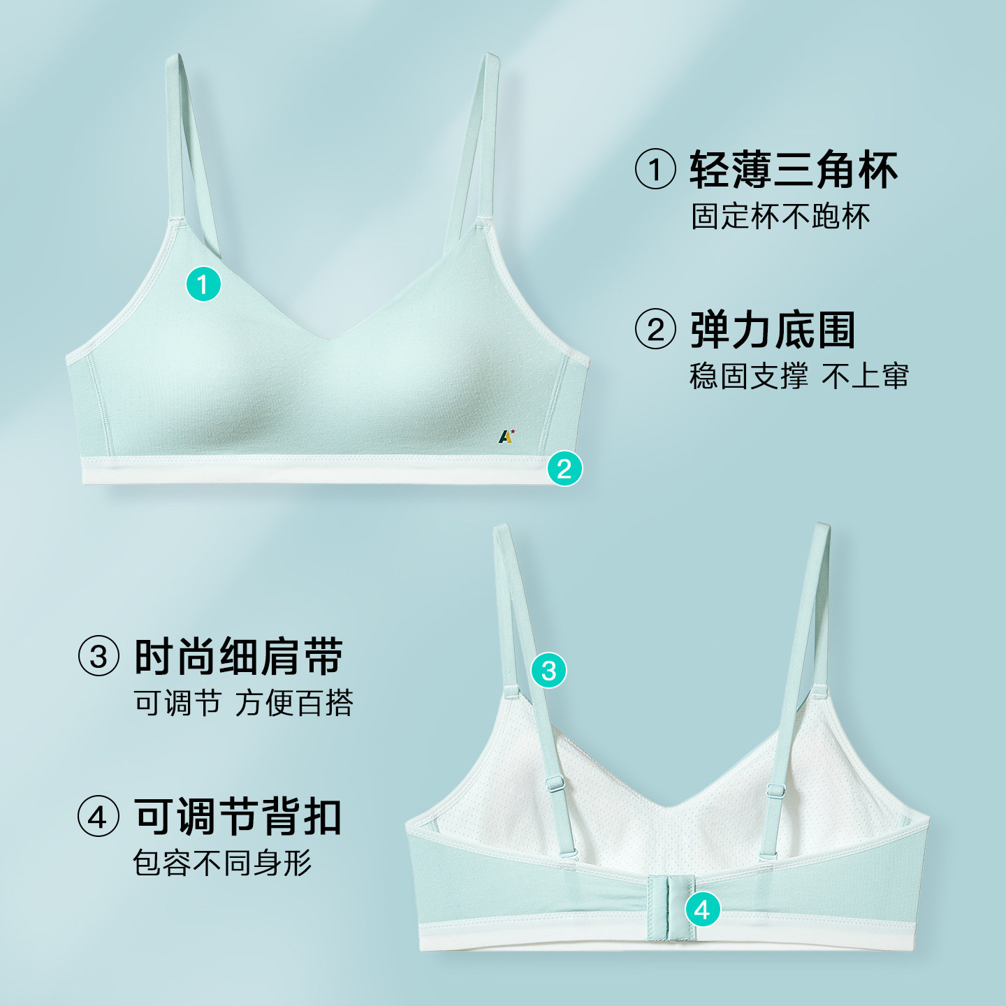 图 2