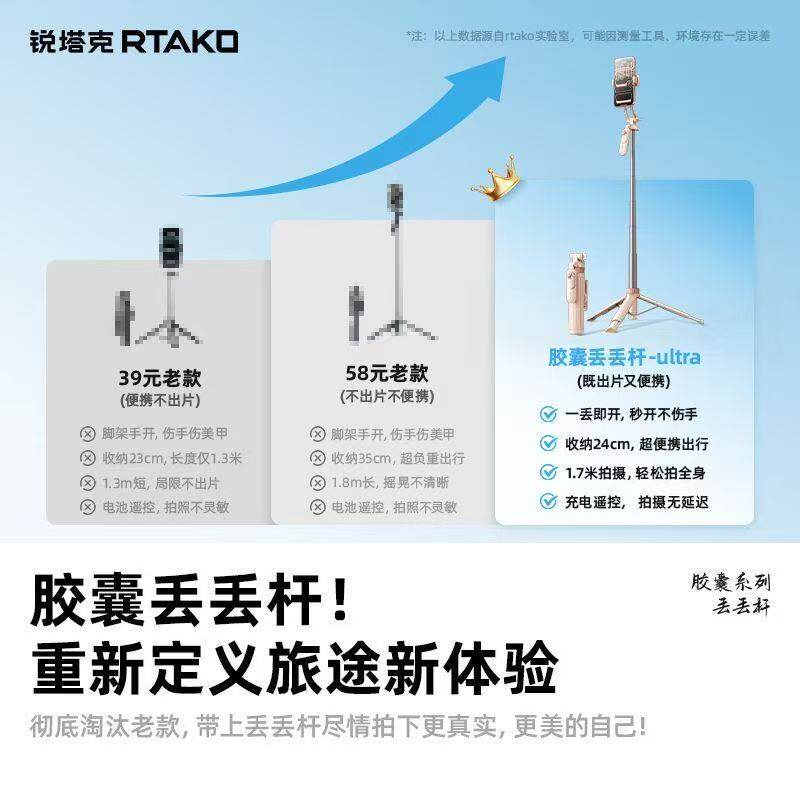 定制LOGO免费刻字2026新款自拍杆落地三脚架旅游便携演唱会手机通用自拍照支架神器