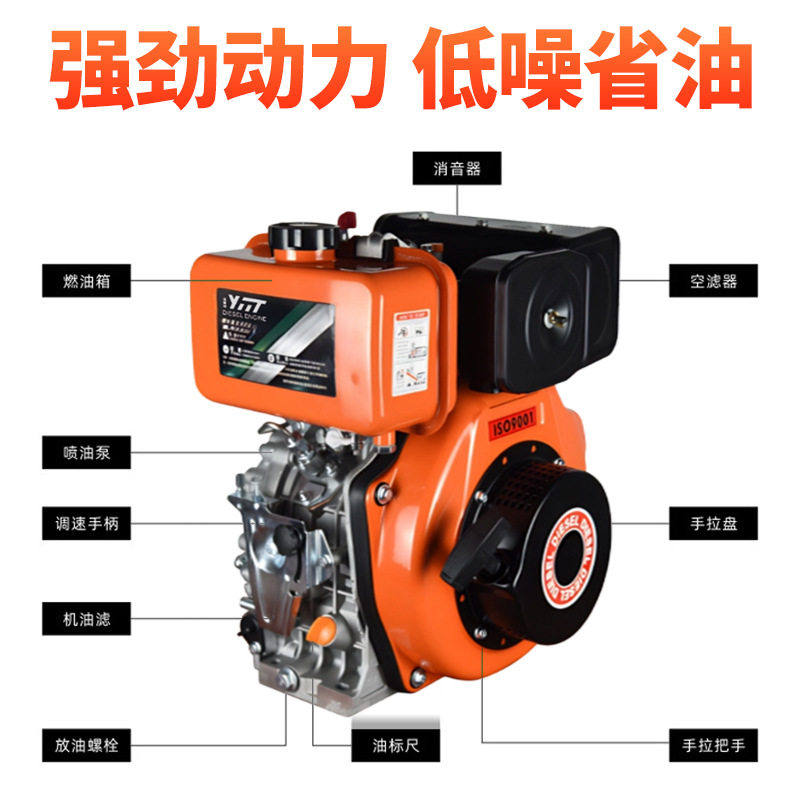 Diesel four-stroke generator power 3-20KW