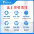 开关插座维修安装电工电源插座套装轨道插座全国同城上门安装服务