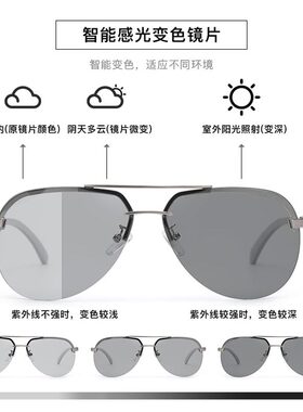 2021新款偏光太阳镜男士墨镜潮变色日夜两用开车专用驾驶反光眼镜