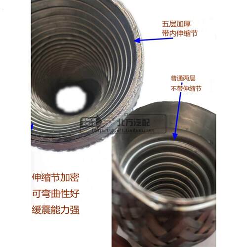 汽车排气管软连接消声器前节软网三元催化减震软管耐高温减除共振 - 图0