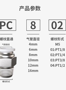 气管快速接头气动快插螺纹直通PC弯头90度PL气缸配件大全6/8-02mm