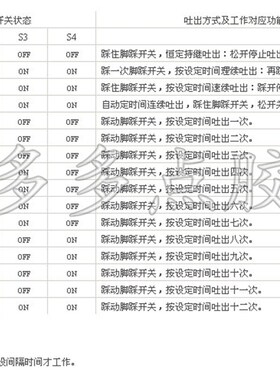 新款 数显点胶机 983A高精密全自动点胶机 982滴胶机点胶控制器