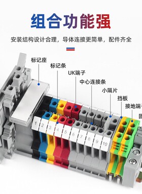 接地端子排 USLKG2.5 3 5 6 10 16 35 50 黄绿双色接线导轨式组合