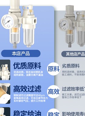 油水分离器空压机气泵空气过滤气动气压气源处理器带自动排水AFR