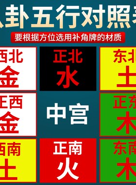 西北角房屋缺角补角牌铜制的黄铜黄玉桃木乾卦牌震坎兑巽艮离挂件