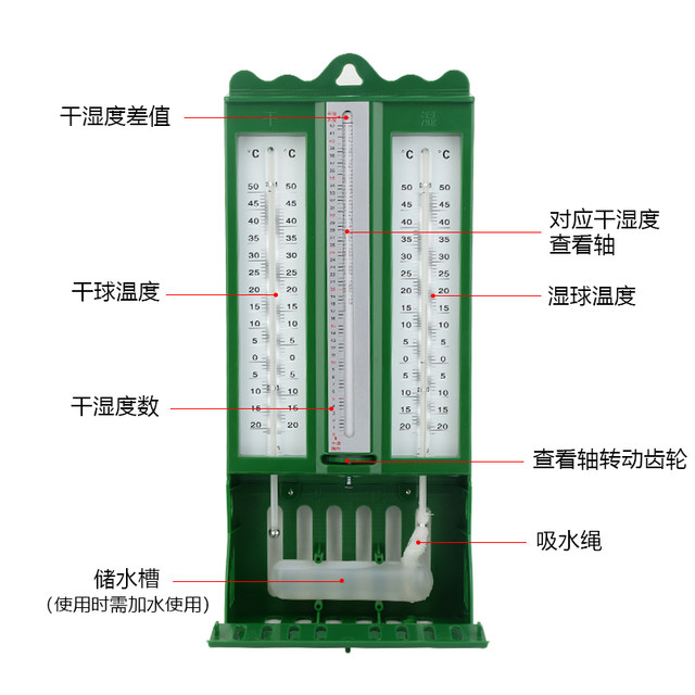 272 ປະເພດເຮືອນ psychrometer ແຫ້ງແລະປຽກ bulb ອຸນຫະພູມ hygrometer plastic shell thermometer ຄວາມແມ່ນຍໍາສູງສາງອຸດສາຫະກໍາສິ່ງທໍ