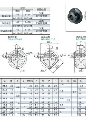 怡合达导向轴支座GBJ01-D20轴固定底座轴承座支架支撑光轴固定座