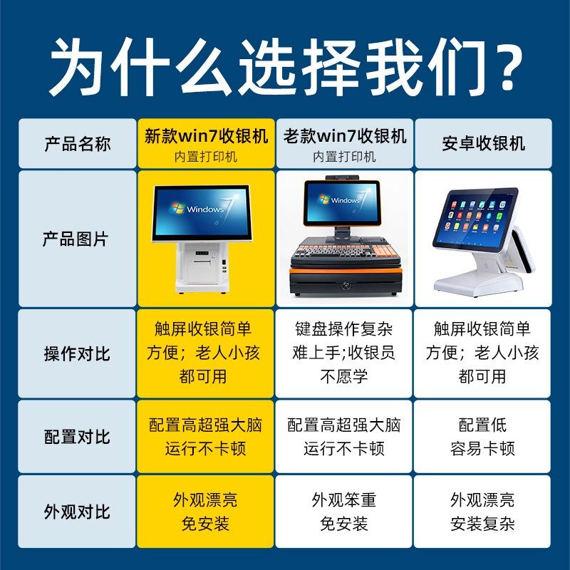 Supermarket cash register convenience store fresh fruit weighing cashier system all-in-one tobacco cake burger catering mother