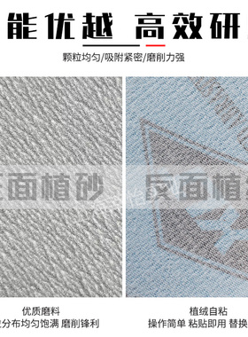 4寸植绒砂纸卷木工家具墙面打磨抛光白砂纸片砂纸架自粘干磨砂纸