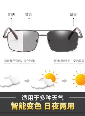 感光变色眼镜玻璃太阳镜男司机驾驶镜钓鱼时尚双梁镜框浅色平光镜