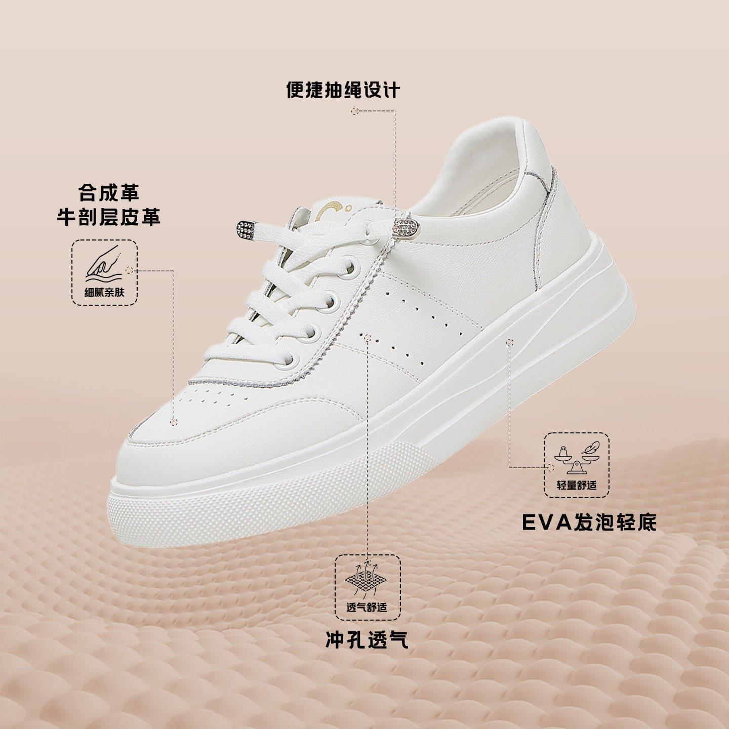 图 3