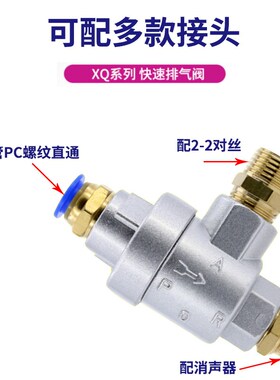 气动快排阀XQ170600快速排气阀171000急排阀放气阀气缸配件171500
