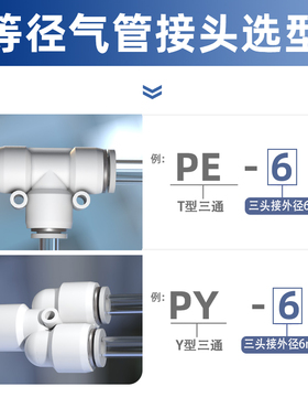 气管快速接头气动PU直通PG变径PE三通气管快插快接PEG 4 6 10 8mm
