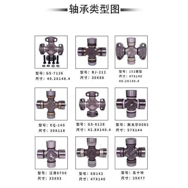 Zhang Tan Beijing Jeep BJ212 BAIC 2023 Battle Flag Gladiator ຂັບ shaft ພາກ​ສ່ວນ 29*77 universal ຮ່ວມ