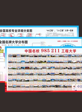 全国重点高校分布图班级文化墙励志墙贴装饰画985211大学地图海报