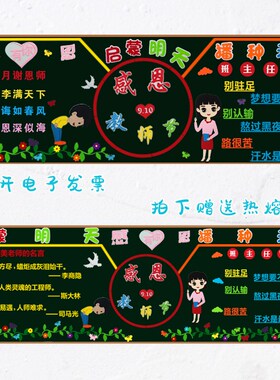 教师节主题班级布置教室装饰幼儿园环创材料墙面不织布毛毡布黑板