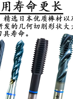 进口克利夫兰蓝环机用丝锥螺旋丝攻先端丝锥M4含钴不锈钢专用涂层