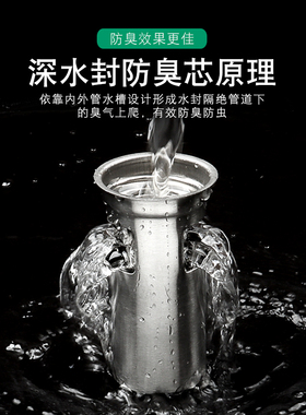 304不锈钢卫生间下水道硅胶防臭地漏芯50 75 110管防虫水封自封芯