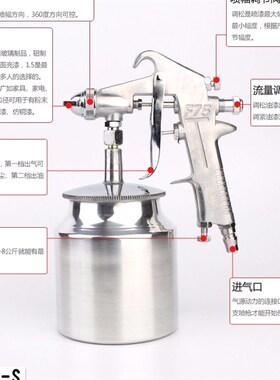 德国进口W-71-75-77上下壶喷枪油漆喷枪高雾化家具木器汽车油漆气