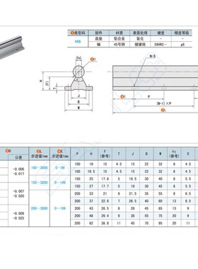 铝拖底座上隆导向轴导轨KRB-D12 16 20 25 30直线滑台光轴镀铬棒