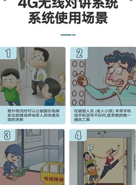 电梯无线对讲系统4G全网通不限距离抗干扰电梯三方/五方 轿厢通话