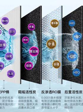【适用NHK净水机】 WA-2四合一滤芯 WA-2净饮一体式滤芯RO反渗透