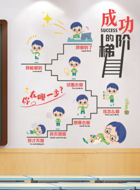 儿童房间装饰布置男孩卧室墙面励志标语墙贴画激励孩子学习的贴纸