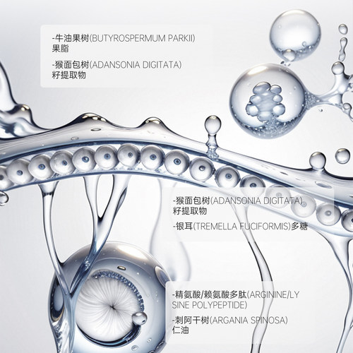 TTS玻色因千肽淡纹紧致精粹眼霜2.0 - 图3