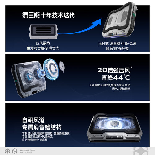 【旗舰新品】绿巨能V11笔记本散热器压风式散热底座静音降噪风压式游戏本专用手提电脑支架防尘涡轮V10/V12 - 图1
