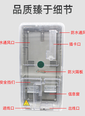单相电表箱一位两位二户一户室外防水玻璃钢透明插卡式家用电表箱