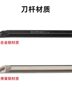 小径端面内孔切槽刀SGIVFR16Q16圆弧浅槽加工刀杆VC1604R/VC1103