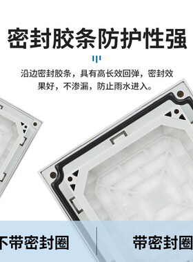 机柜配电柜百叶窗防尘通风过滤网组轴流风扇风机散热网罩ZL-803 4