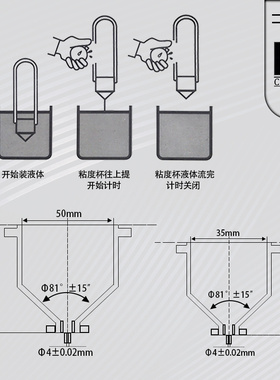 油墨涂料粘度测量仪油膜粘度杯 涂2杯 涂4杯油漆2号杯粘度流量计