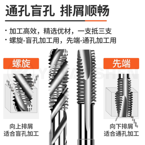 含钴ST牙套螺旋丝锥M 1.6M2M4M6M8M10M12M14M16钢丝护套牙套钻头 - 图2