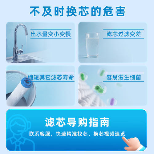 爱惠浦商用净水器原装替换滤芯MC2/BH2/4FCS/4FCLS/4FT/7FC/i2000 - 图2